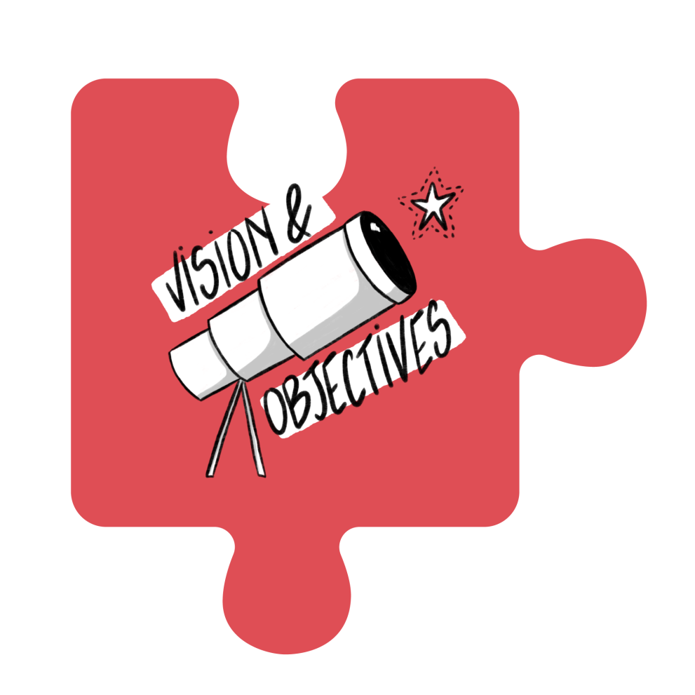 Vision & objectives piece